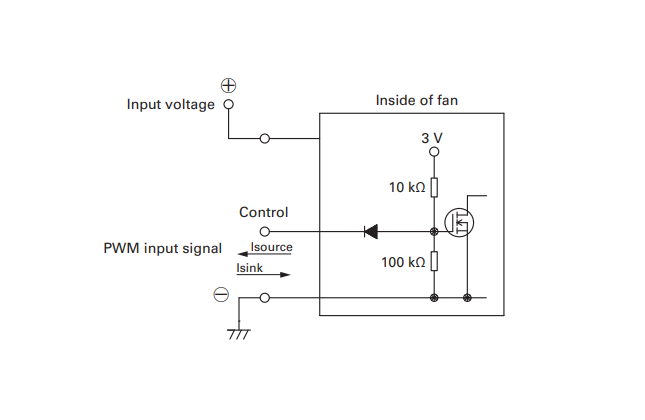 Schematic - Sanyo Denki 9TD Type San Ace C70 Centrifugal Fans
